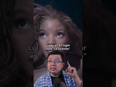 ¡Películas más taquilleras de 2023! ¡Películas más taquilleras de 2023!