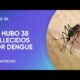 Dengue: las proyecciones hablan de 250.000 casos