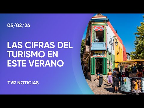 En relación a la temporada anterior, hubo un 16,8% menos de turistas en lo que va del verano En relación a la temporada anterior, hubo un 16,8% menos de turistas en lo que va del verano