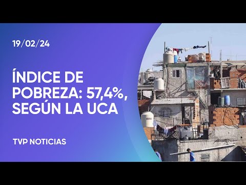 SegÃºn la UCA, la pobreza ya afecta a 27 millones de personas