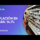 La inflaciÃ³n de CABA fue del 14,1% en febrero