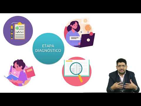 Encuentro N°3 – Proyecto Social Encuentro N°3 – Proyecto Social