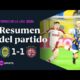 El Canalla empatÃ³ ante el Grana con un gol agÃ³nico de Ruben | #RosarioCentral 1-1 #Lanus | Resumen