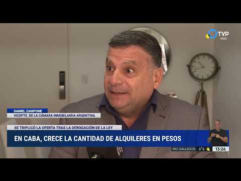 CABA: alsa del precio de los alquileres CABA: alsa del precio de los alquileres