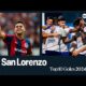 Los 10 mejores goles de #SanLorenzo en la #LPF en el primer semestre de 2024