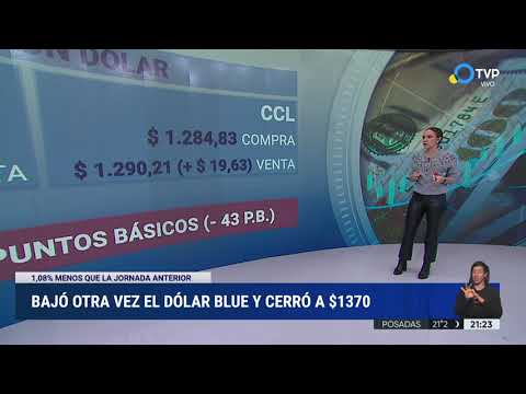 Volvió a bajar el dólar Volvió a bajar el dólar