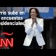 Carrera presidencial muy reñida en EE.UU. ¿Toma Harris la delantera