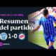 GODOY CRUZ superÃ³ por la mÃ­nima a ARGENTINOS en Mendoza | #GodoyCruz 1-0 #Argentinos | Resumen