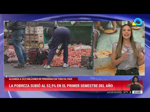 La pobreza subió al 52,9% en el primer semestre del año y alcanzó a 24,9 millones de personas