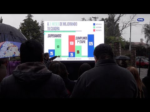 Claudio Poggi acompañó a Hissa a un nuevo inicio de obra en calles de la capital Claudio Poggi acompañó a Hissa a un nuevo inicio de obra en calles de la capital