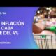 La inflación en CABA fue del 4% en septiembre y acumula 218,8% en el último año