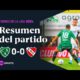 SARMIENTO e INDEPENDIENTE IGUALARON en JUNÃN | #Sarmiento 0-0 #Independiente | Resumen