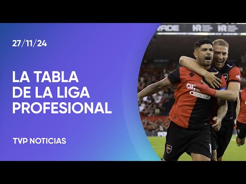 Así quedó la tabla de la Liga Profesional de Fútbol: Talleres le mete presión al líder Vélez Así quedó la tabla de la Liga Profesional de Fútbol: Talleres le mete presión al líder Vélez