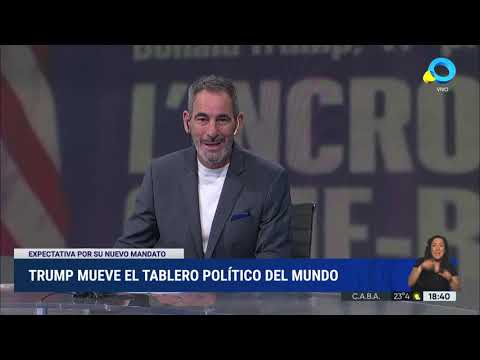 Cómo cambia el mapa mundial con Trump Cómo cambia el mapa mundial con Trump