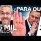 Elon Musk recauda 6 mil millones, para que quiere MAS!!!