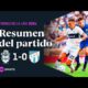 GIMNASIA se hizo FUERTE en CASA y VENCIÃ a ATL. TUCUMÃN | #Gimnasia 1-0 #AtleticoTucuman | Resumen