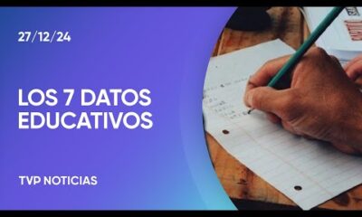 Siete datos sobre Educación en 2024 en Argentina