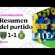 Con CRISTIANO RONALDO, AL NASSR IGUALÃ ante AL TAAWOUN | #AlTaawoun 1-1 #AlNassr | Resumen