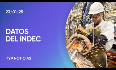 La actividad económica creció 0,1% interanual en noviembre