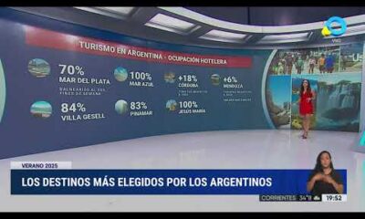Los destinos más elegidos por los argentinos