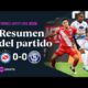 ARGENTINOS e INDEPENDIENTE RIVADAVIA IGUALARON | #Argentinos 0-0 #IndependienteRivadavia | Resumen