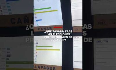 ¿Qué pasará tras las elecciones presidenciales de Ecuador?