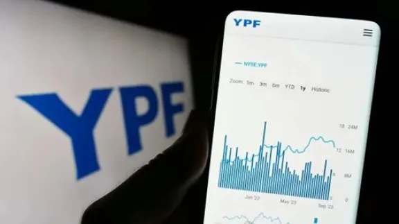 En un marzo récord para activos argentinos las acciones de YPF treparon más del 30% en la bolsa