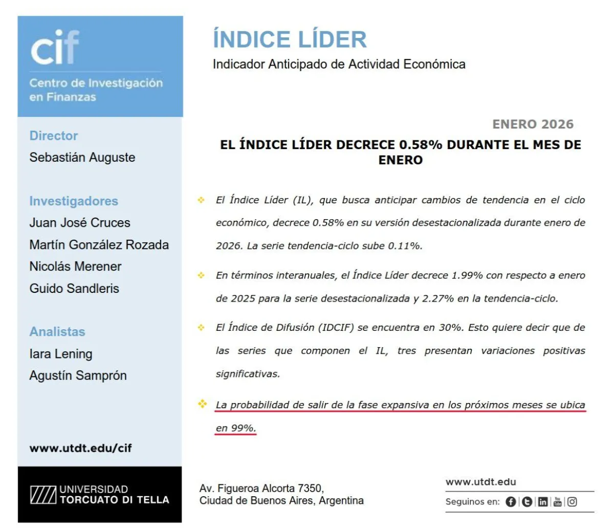 Argentina con un 99% de probabilidades de entrar en recesión en los próximos seis meses