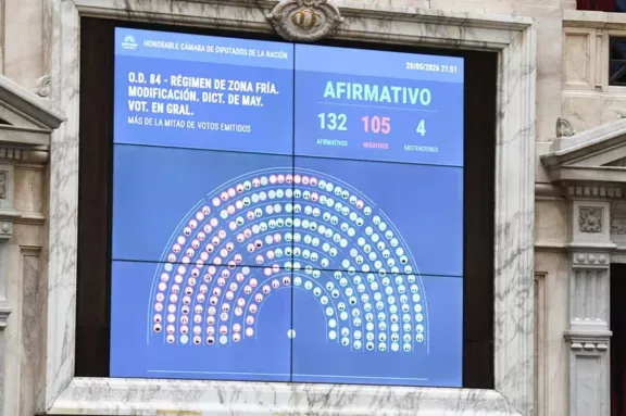 Diputados dio media sanción al recorte de la Zona Fría