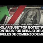 "EL RIESGO PAÍS CONTINÚA POR ENCIMA DE LOS 400 PUNTOS" | ECONOMÍA EN CHANCLETAS | #ENSONDEPAZ