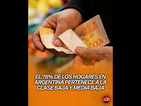 El 78% de los hogares argentinos es de clase baja o media baja